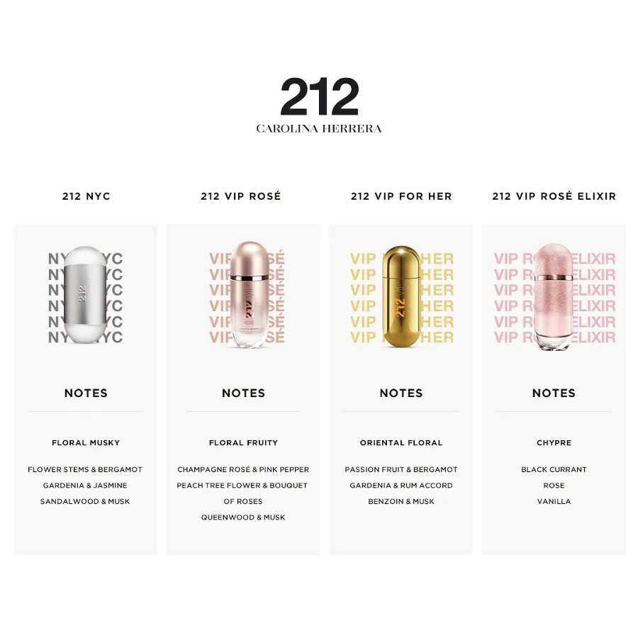 212 VIP Ros Elixir