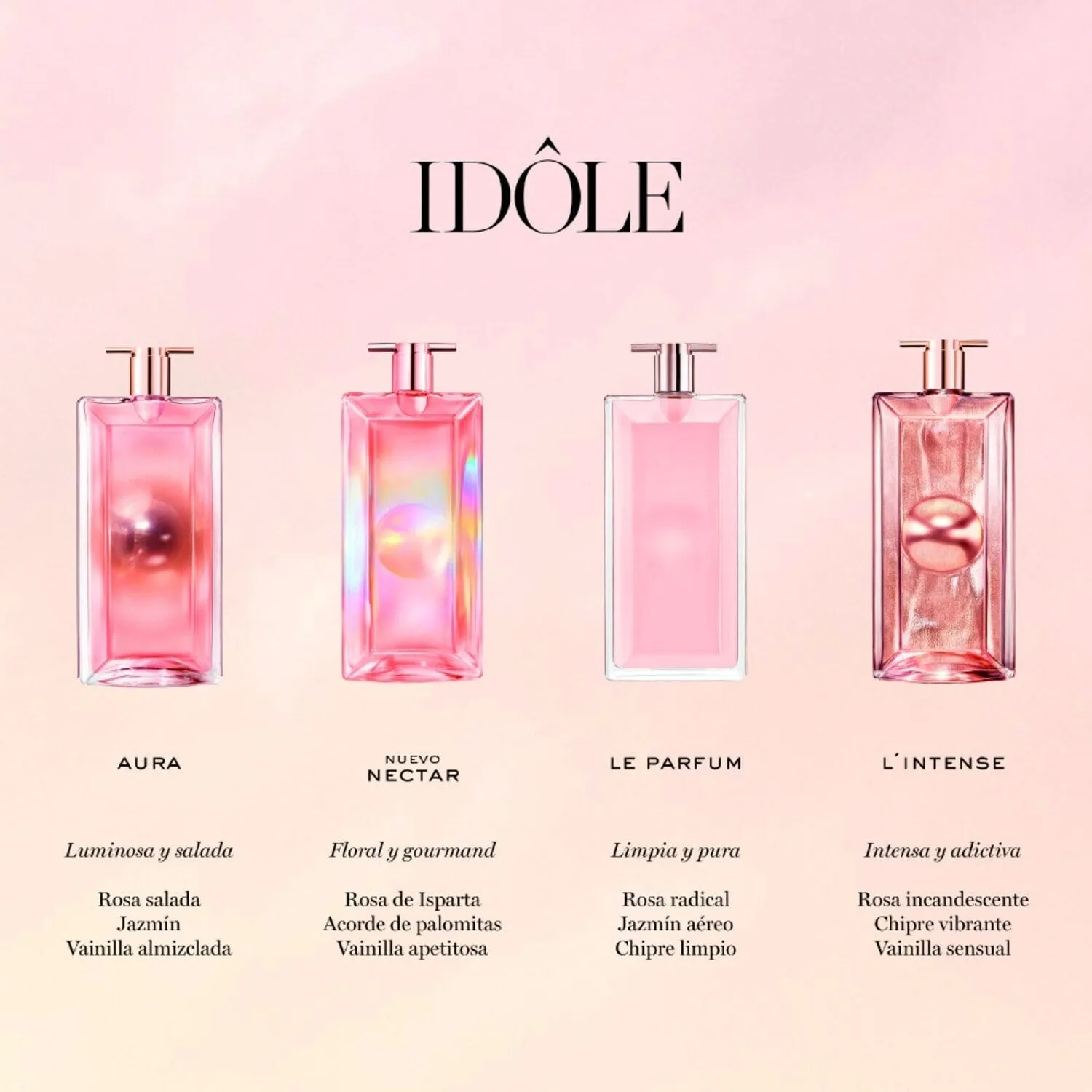 Lancome Idole Nectar EDP Gourmande
