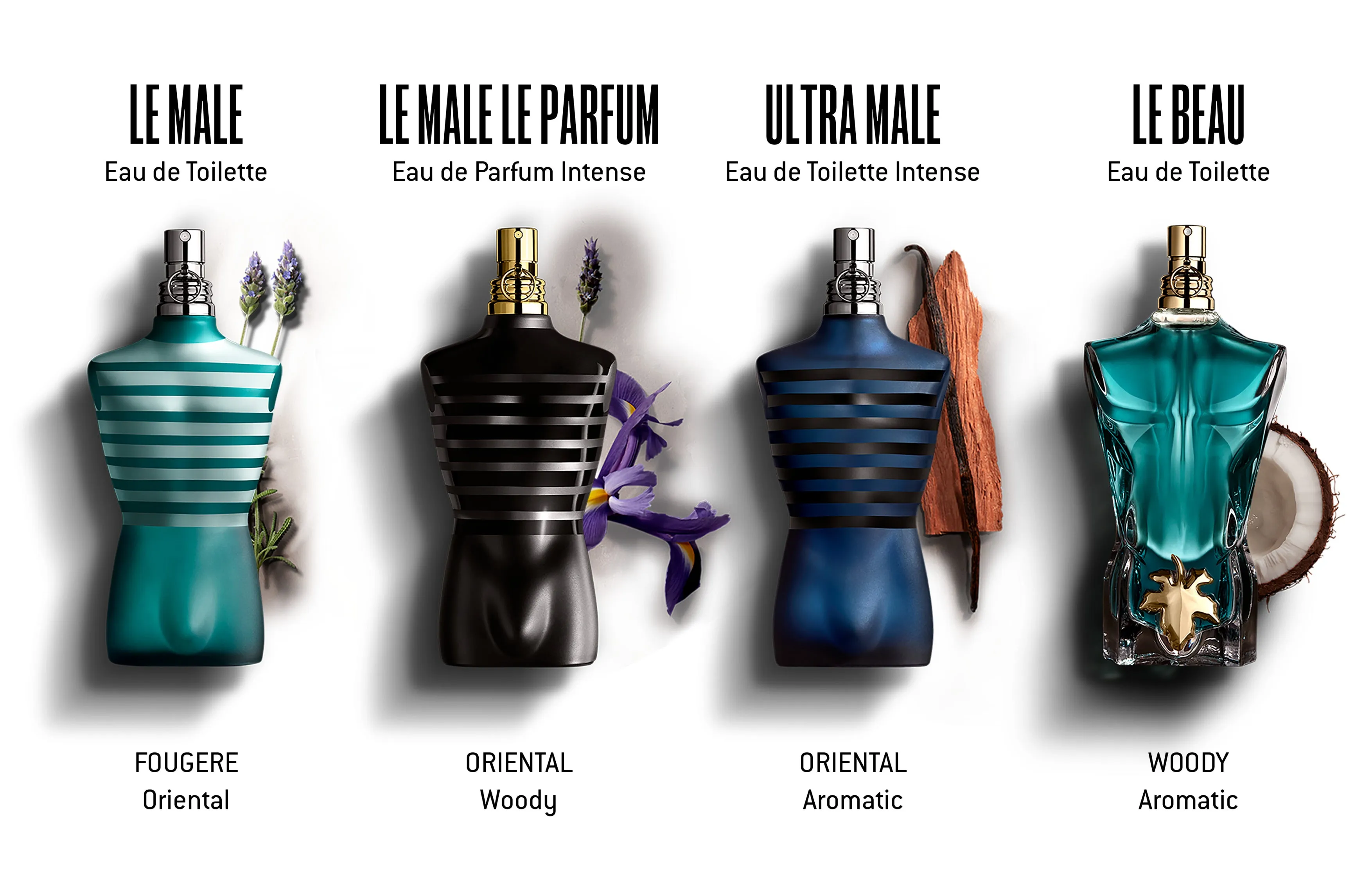 Le Beau Eau de Toilette
