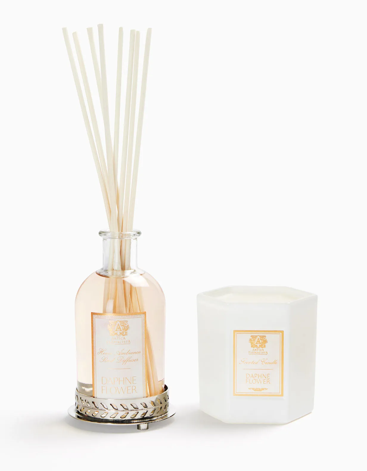 Nickel Home Ambiance Gift Set: Daphne Flower Antica Farmacista